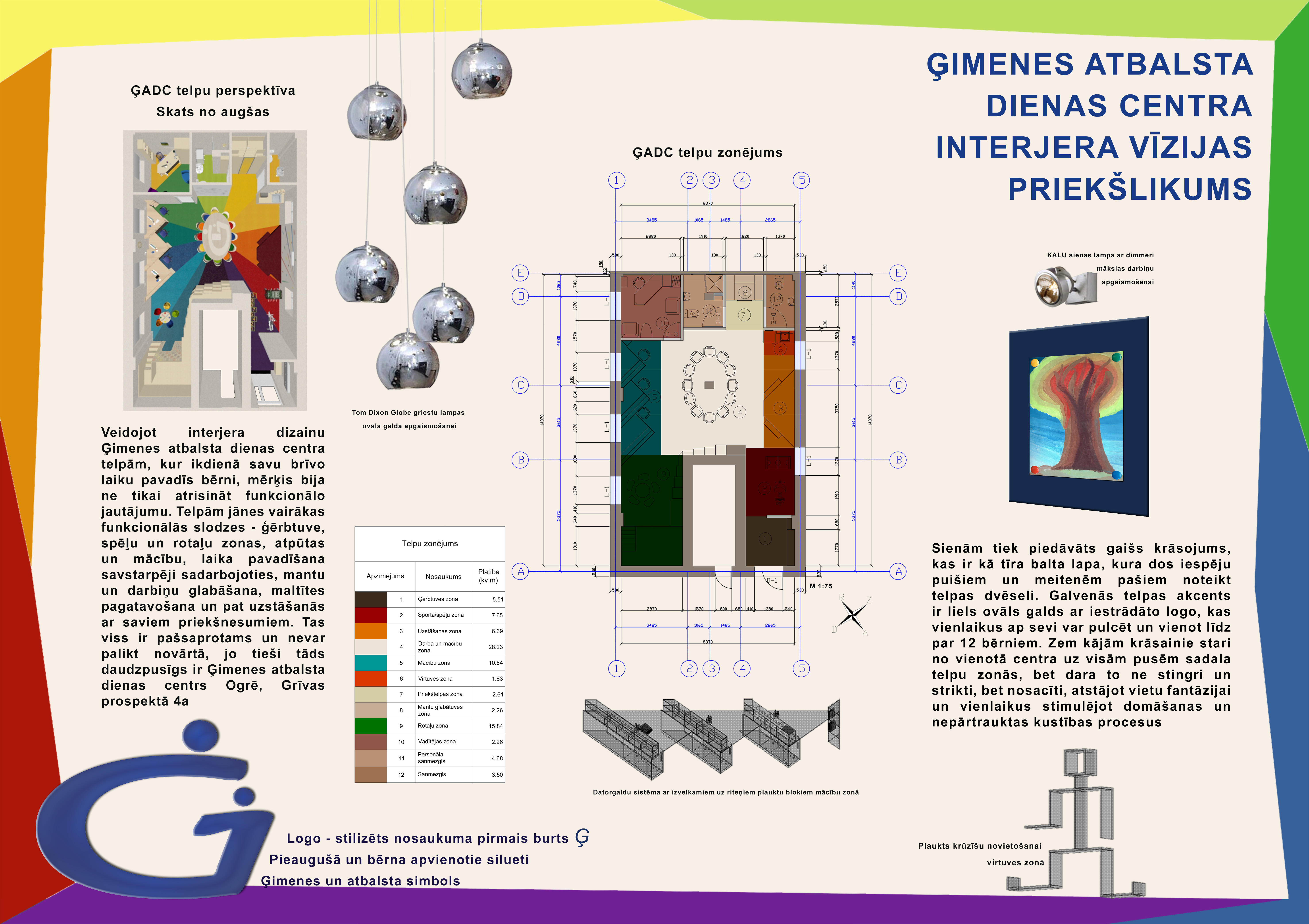 Projekts Ģimenes un atbalsta dienas centra interjeram